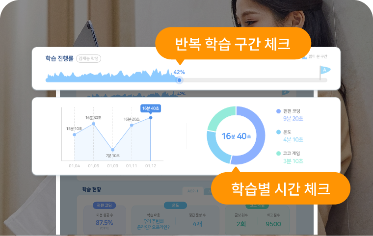프로세스별 학습 현황 체크